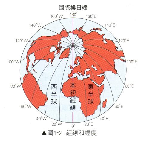 東經