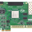Kintex-7 Kintex-7
