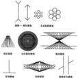 錯覺(心理學定義) 錯覺(心理學定義)
