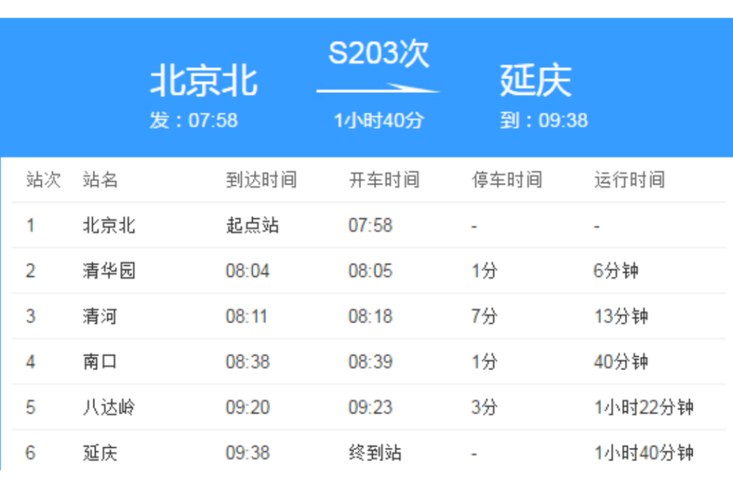 S203次列車 S203次列車