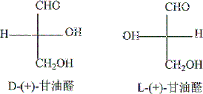 甘油醛的D、L構型