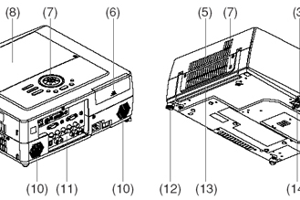 東芝TDP-TW300 東芝TDP-TW300