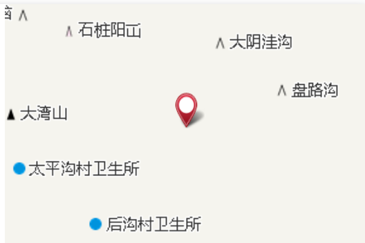 大咀巴 大咀巴
