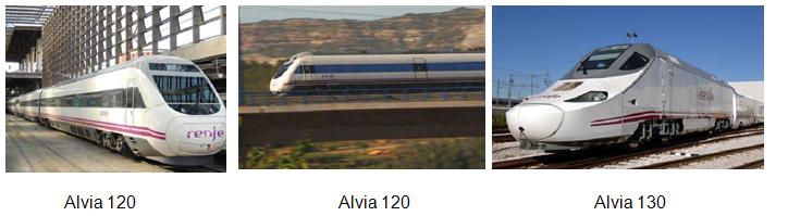 西班牙高速鐵路