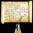 生化電路 生化電路