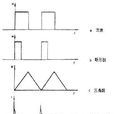 脈衝技術 脈衝技術