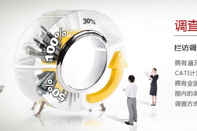 計算機輔助面訪(CAPI(計算機科學)) 計算機輔助面訪(CAPI(計算機科學))
