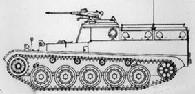法國AMX-VCI履帶式步兵戰車