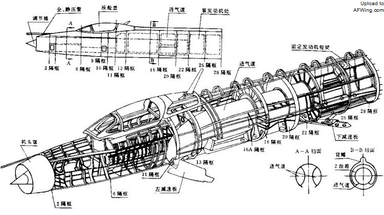 殲-7前機身結構圖