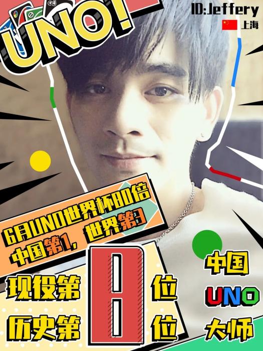 Jeffrey(第8位中國UNO大師) Jeffrey(第8位中國UNO大師)
