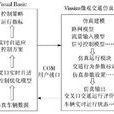 自適應控制(2009年北京理工大學出版社出版圖書)