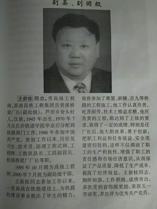 王新桂 王新桂