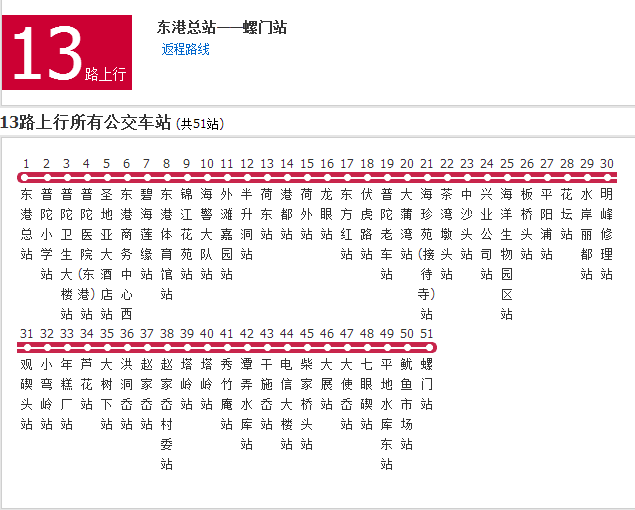 舟山公交13路 舟山公交13路