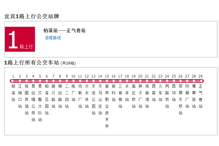 宜賓公交1路 宜賓公交1路