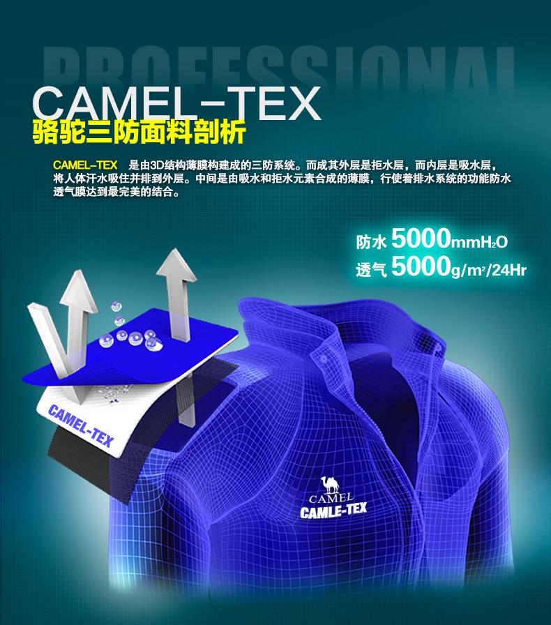 CAMEL-TEX
