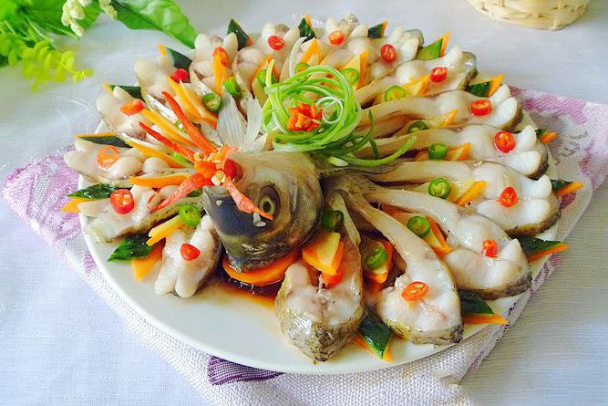開屏鯇魚