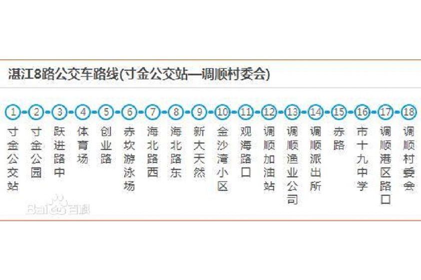 湛江公交8路 湛江公交8路