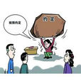 職能分解
