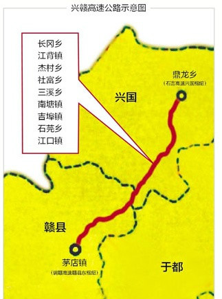 興贛段線路示意圖