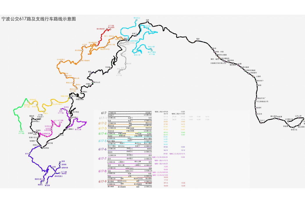寧波公交617路 寧波公交617路