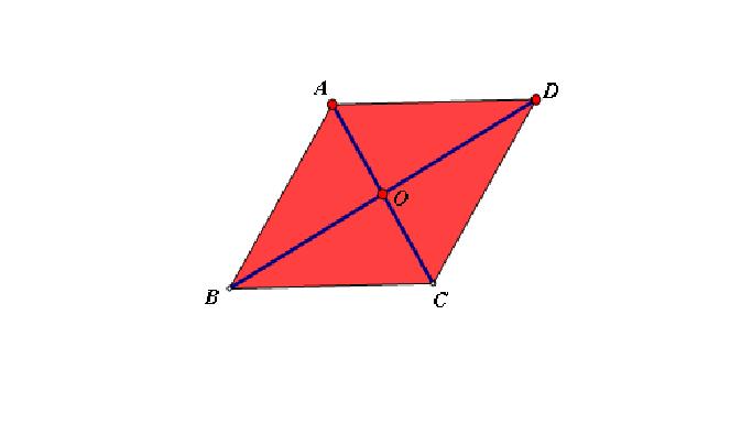 菱形性質定理