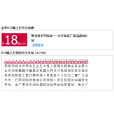 金華公交K18路 金華公交K18路