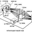 EMP(電磁脈衝)