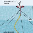 海底淡水 海底淡水