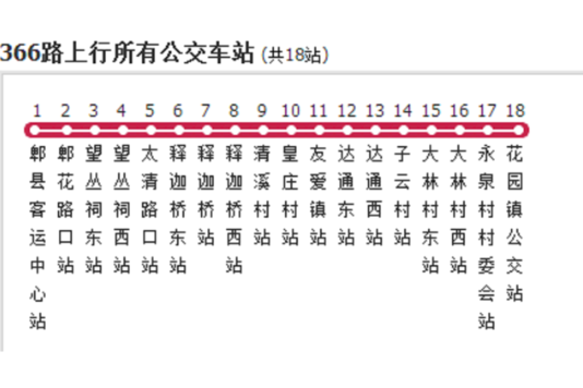 成都公交366路 成都公交366路