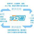 學習通 學習通