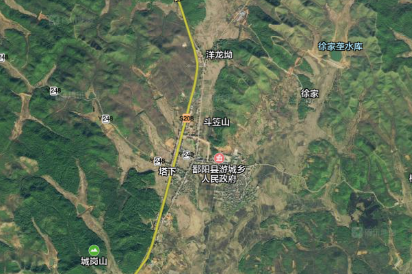 游城鄉