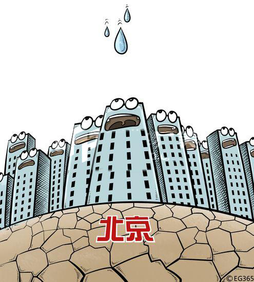 北京水危機