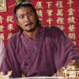 王希呂 王希呂