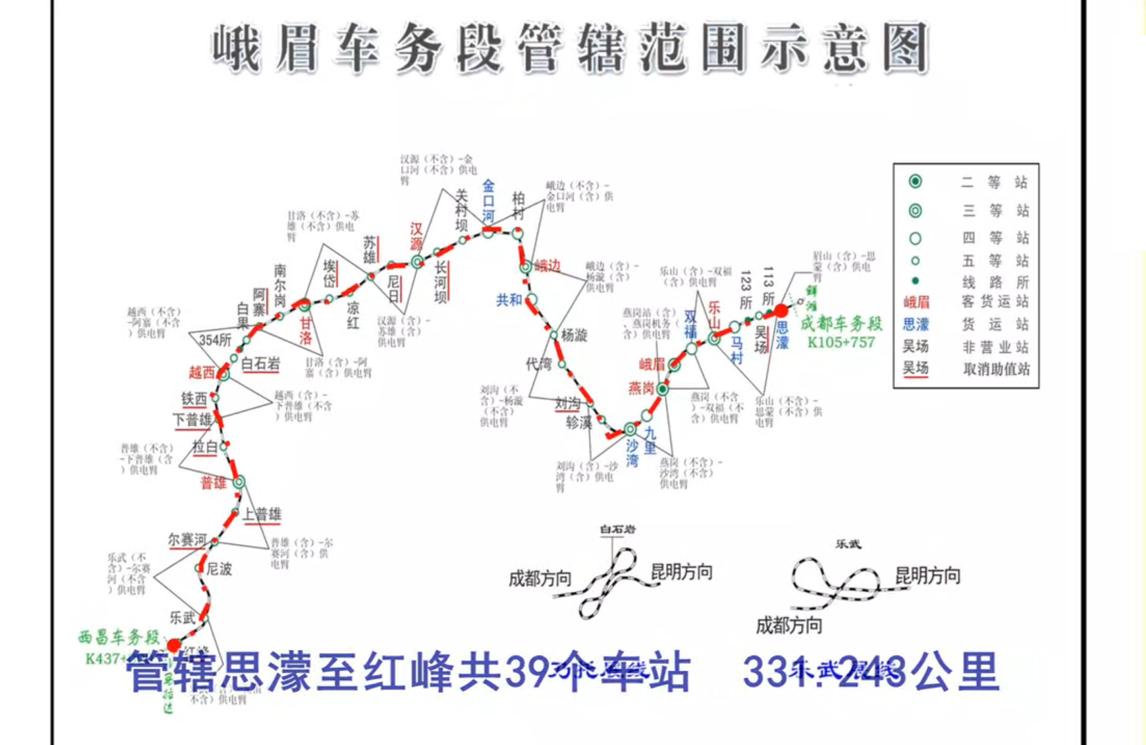 峨眉車務段管轄示意圖