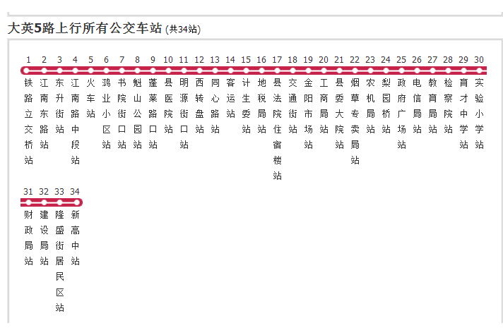 大英公交5路 大英公交5路