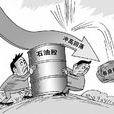 回調 回調