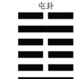 屯卦