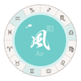 風象星座(風相星座)