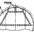 旁路擋板 旁路擋板