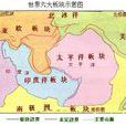歐亞大陸板塊 歐亞大陸板塊