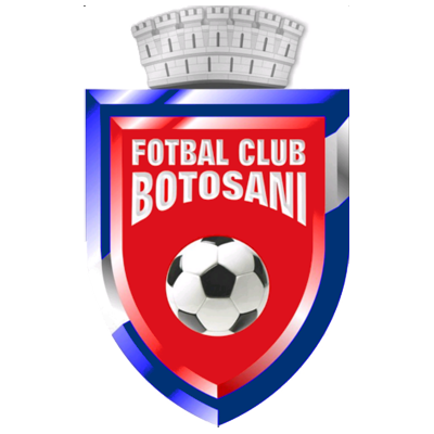博托薩尼足球俱樂部