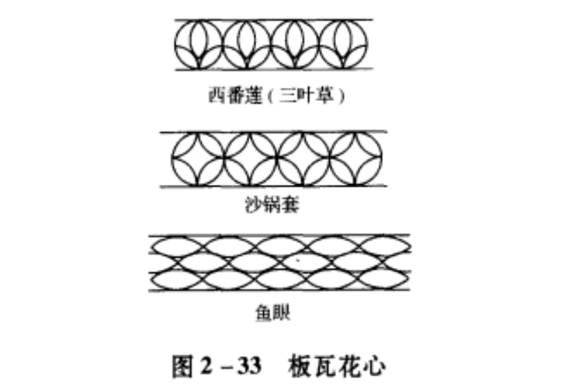 板瓦花心 板瓦花心