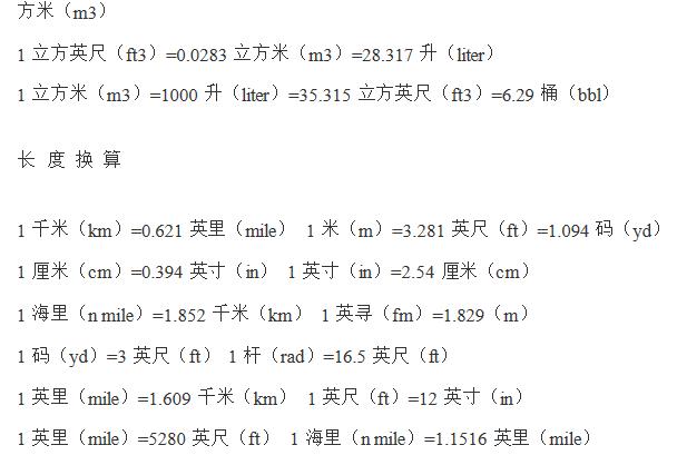 面積單位換算