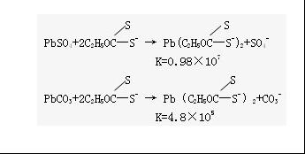 氧化反應化學式