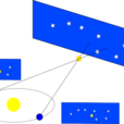 恆星視差 恆星視差