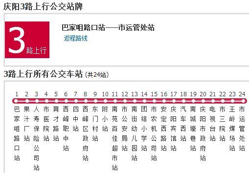 慶陽公交3路 慶陽公交3路