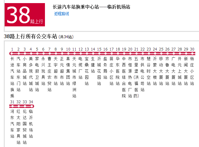臨沂公交38路 臨沂公交38路