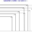 螢幕尺寸 螢幕尺寸