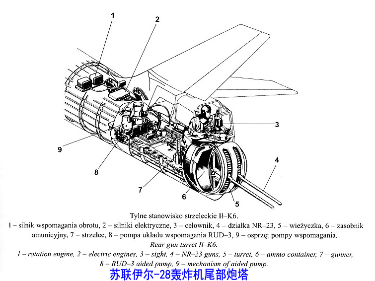 伊爾-28尾部炮塔