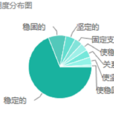 steady(英語單詞) steady(英語單詞)